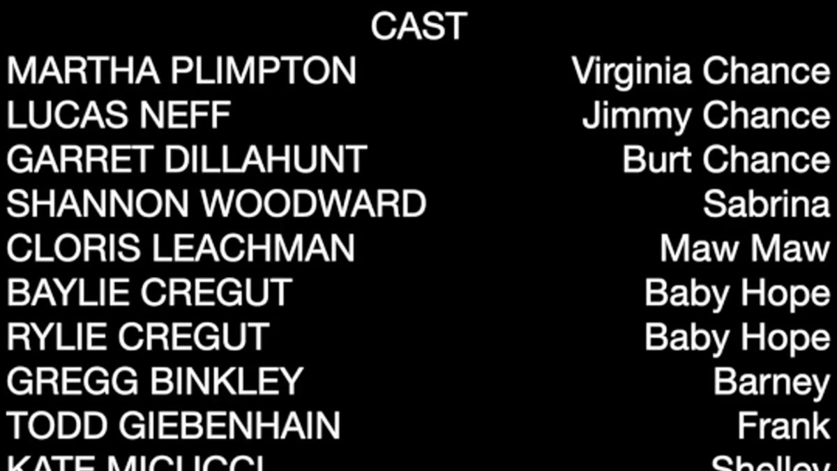 Two-column cast list